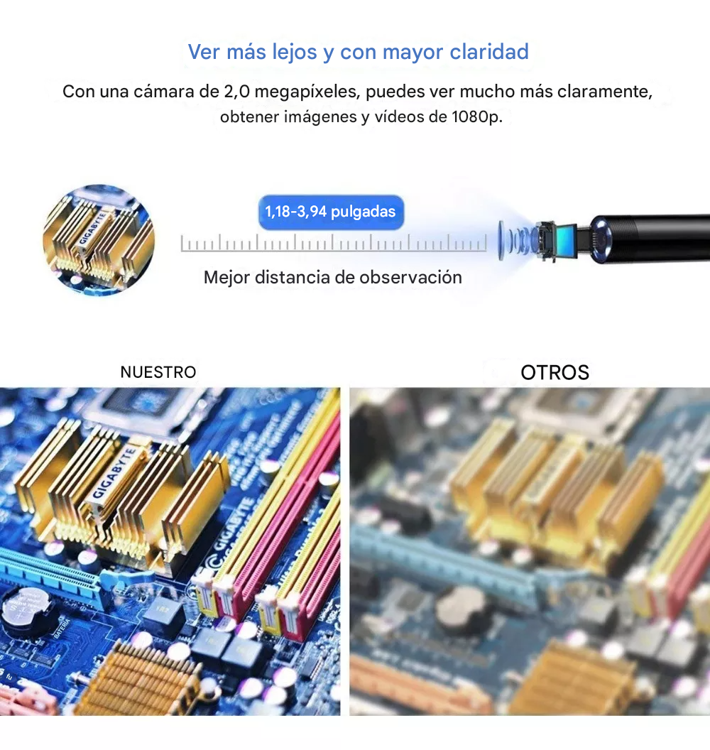Cámara endoscópica impermeable de alta resolución