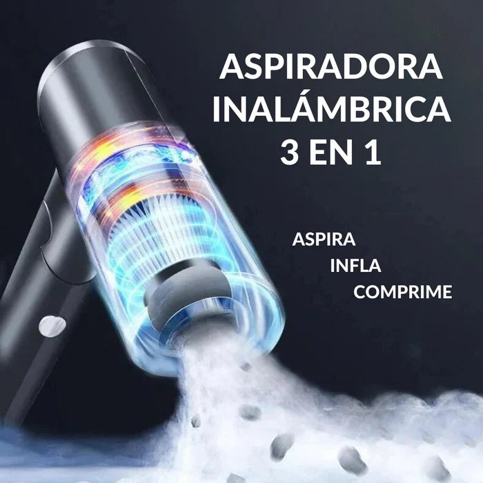 Aspiradora De Mano Mini Para Autos y Hogar