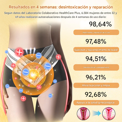Pantalones cortos moldeadores de turmalina y fibra de titanio avanzados