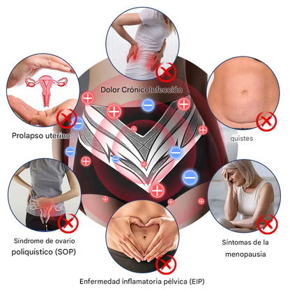 Pantalones cortos moldeadores de turmalina y fibra de titanio avanzados