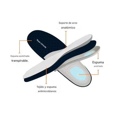 Zapatos con amortiguación elástica Comfortix®