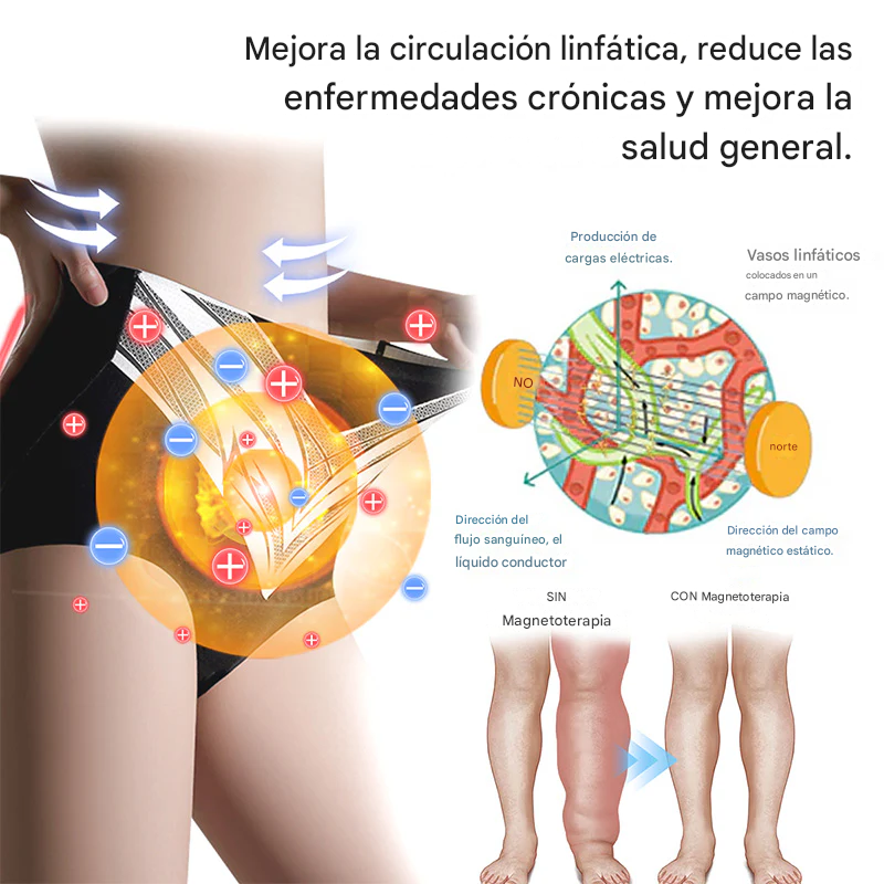 Pantalones cortos moldeadores de turmalina y fibra de titanio avanzados