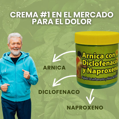 Crema Inflamax ® Elimina dolores musculares crónicos en minutos, no en semanas